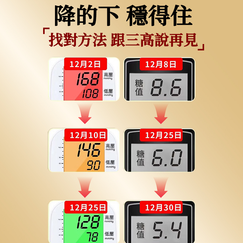 香港化糖足浴包降糖尿病降血脂血糖血壓膽固醇中老年人調節三高專用泡脚包